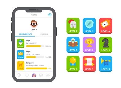 Duolingo's Badges and Stickers Screen